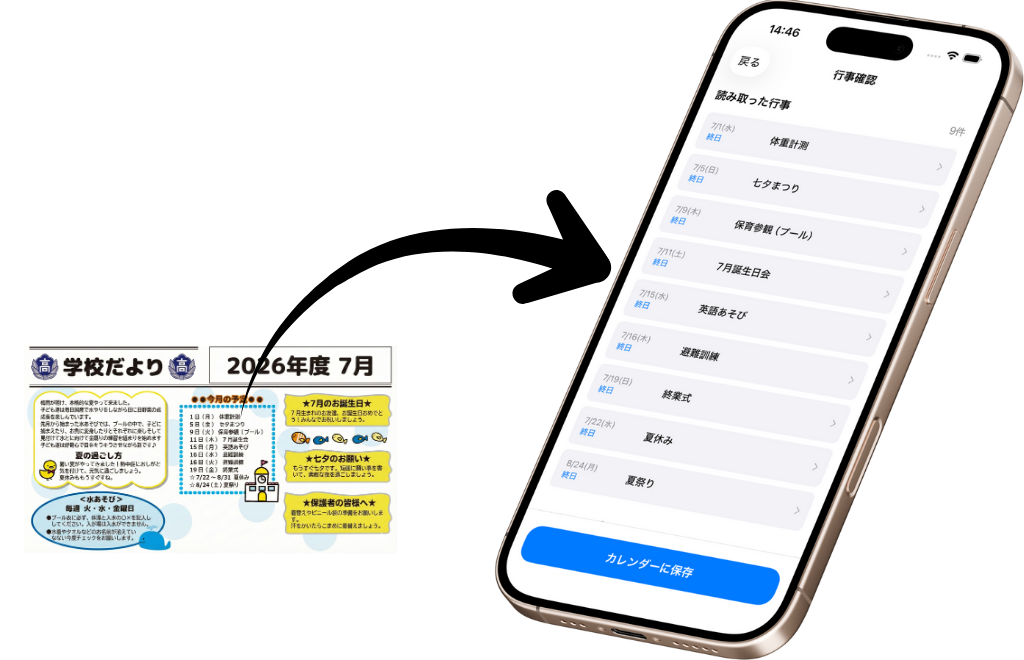 学校からのお便りからカレンダーへ