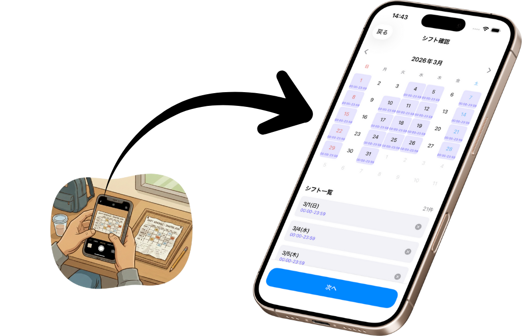 シフト表からカレンダーへ
